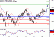 USDJPY-25082017-LV-5.gif