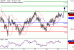 USDJPY-25082017-LV-5.gif