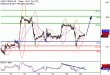 WTI-25082017-LV-8.gif