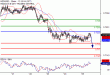 NZDUSD-25082017-LV-11.gif