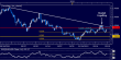eurusd 09032012.png