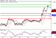 EURUSD-28082017-LV-1.gif