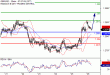 GBPUSD-28082017-LV-2.gif