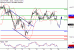 DAX-28082017-LV-4.gif