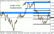 eurusd 09032012-3.gif
