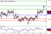 AUDUSD-28082017-LV-11.gif