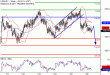 USDJPY-28082017-LV-10.gif