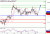 SP-28082017-LV-13.gif