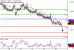 USDCAD-28082017-LV-19.gif