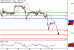 WTI-29082017-LV-10.gif