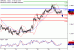 GBPUSD-30082017-LV-2.gif