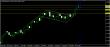 eurusd-30082017-analyza.jpg