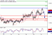 AUDUSD-30082017-LV-10.gif