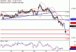 NZDUSD-31082017-LV-14.gif