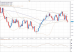 gbpusd 13032012.png