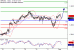 GBPUSD-01092017-LV-2.gif