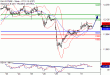 DAX-01092017-LV-4.gif