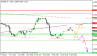 eurusd 13032012-2.png