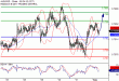 AUDUSD-01092017-LV-9.gif