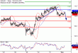 USDJPY-01092017-LV-8.gif