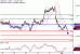 USDCAD-01092017-LV-13.gif