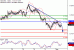 NZDUSD-01092017-LV-14.gif