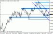 eurusd 13032012-3.gif