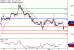 EURUSD-04092017-LV-1.gif