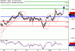 GBPUSD-04092017-LV-2.gif