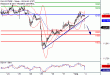 DAX-04092017-LV-4.gif