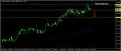 eurusd-04092017-analyza.jpg