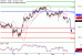 USDJPY-04092017-LV-10.gif