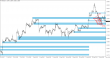 eurusd-tydenni-forex-hartman-04092017.png