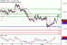 EURGBP-04092017-LV-19.gif