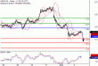 USDCAD-04092017-LV-20.gif