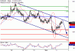 EURAUD-04092017-LV-22.gif