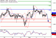 GBPUSD-05092017-LV-2.gif