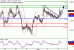 AUDUSD-05092017-LV-9.gif