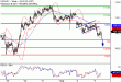 USDJPY-05092017-LV-8.gif