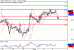 WTI-05092017-LV-10.gif