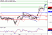 GBPUSD-06092017-LV-2.gif