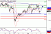 DAX-06092017-LV-4.gif