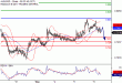 AUDUSD-06092017-LV-9.gif