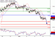 USDJPY-06092017-LV-8.gif