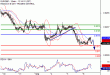 EURGBP-06092017-LV-14.gif