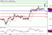 GBPUSD-07092017-LV-2.gif