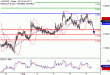 AUDUSD-07092017-LV-8.gif