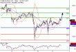 NQ-07092017-LV-17.gif