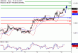 GBPUSD-08092017-LV-2.gif