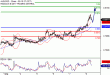 AUDUSD-08092017-LV-10.gif